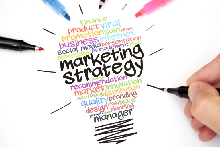 The Power of a Marketing Plan for Small & Medium-Sized Businesses